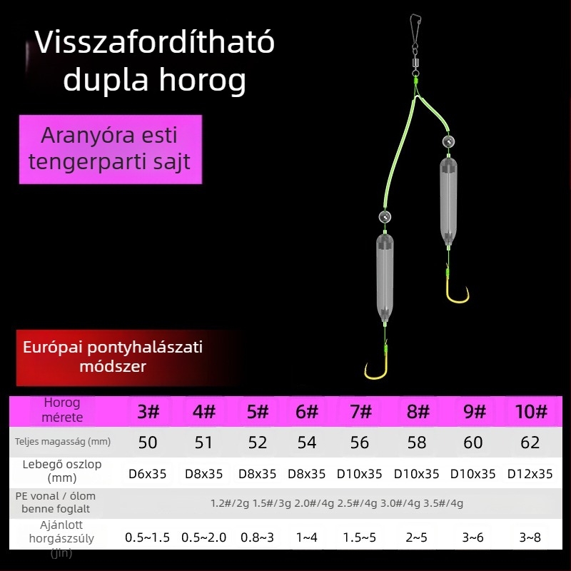 SEELUCKER Nr. 5 horgászhorog éles csússal, rezervoár/tóhoz – Kínai gyártmány