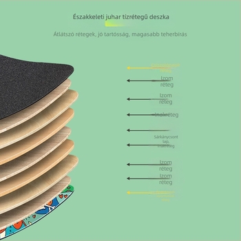 FOXPRINE gördeszka - alumínium ötvözetből, deszka kettős rockerrel, univerzális használat, kezdőknek