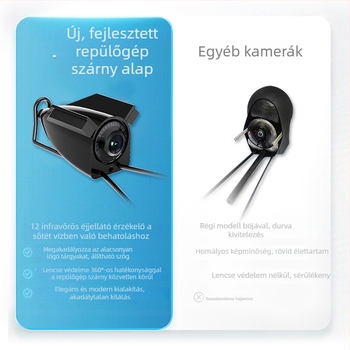 Vízalatti horgász kamera éjszakai látással, hordozható HD kijelzővel, testreszabható detektor ( Mélység: 0.6–73 m; Tápellátás: DC 10–18V; Kábel: 10–30 m)