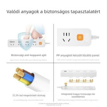 Nanfu új nemzeti szabvány szerinti elosztó hosszú kábellel, több aljzattal, otthonra és kollégiumokra