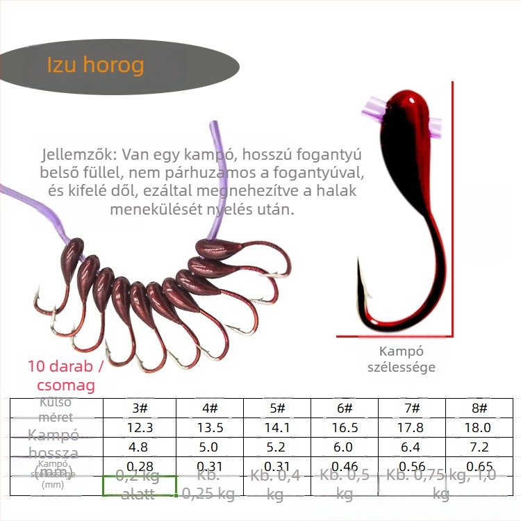 Szúrós horgászhorog, 45° biomimetikus dizájn, 40 darabos készlet, horgászatra folyóparton, tavaknál