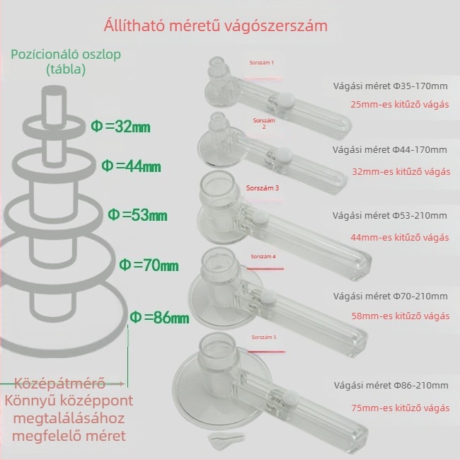 Kézi körkivágó papírokhoz, Trillions márkájú, modellek 25/32/37/44/58/75 mm, vágási tartomány 35–210 mm, súly 0,5 kg, hordozható kézműves eszköz