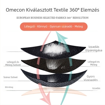 Omecon vállvédő párnák felnőtteknek, vállvédelem