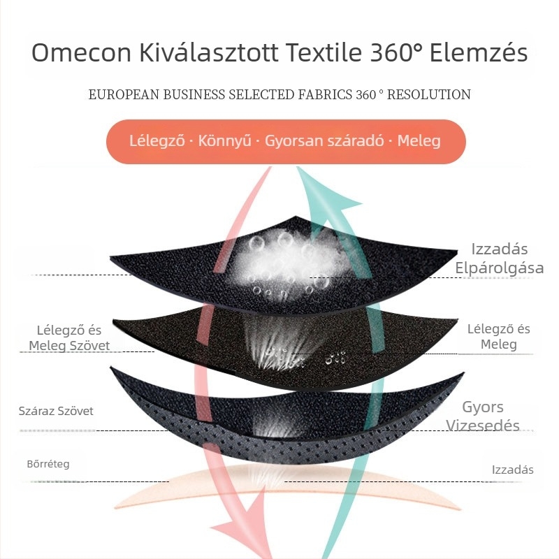 Omecon vállvédő párnák felnőtteknek, vállvédelem