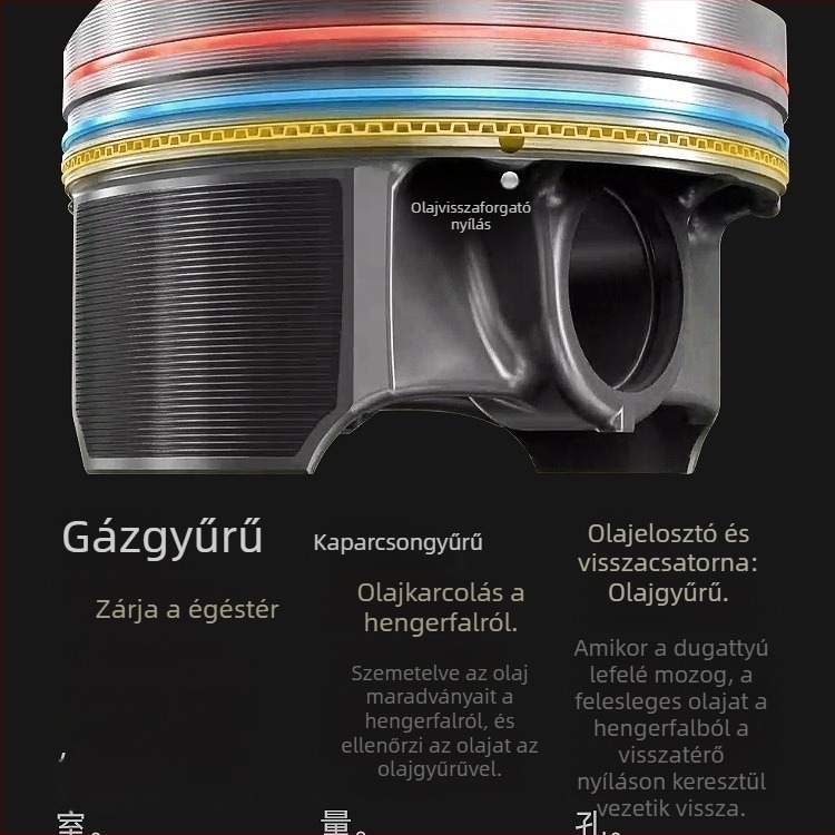 Motorjavító adalék, modell xys-001, módosított polieteraminnal, pistontok gyűrűin tapadó karbonlerakódások tisztítója, öt év szavatossági idő