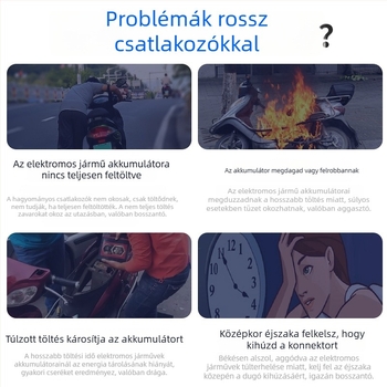 Pinhe EV töltésvédő – automatikus kikapcsolás, túláram elleni védelem, intelligens időzítő, 10A, 220–250V AC, 2500W, CCC tanúsított