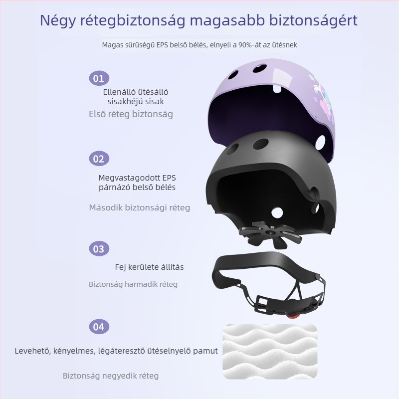 Gyerekeknek szóló görkorcsolya védőfelszerelés készlet sisakkal (EPS; gyerekek; semleges nem; kerékpáros sisak)