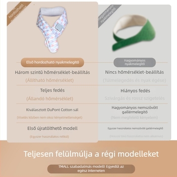 Grafén melegítő nyakmelegítő vállvédővel, intelligens hőmérséklet-szabályozás, 5V, 35–55°C