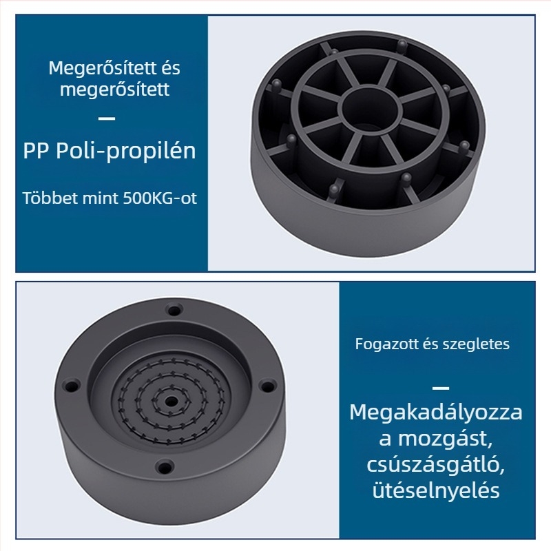 Mosógép és hűtő alátámasztó talp – csúszásmentes, állítható, szerelés nélkül; műanyag anyag
