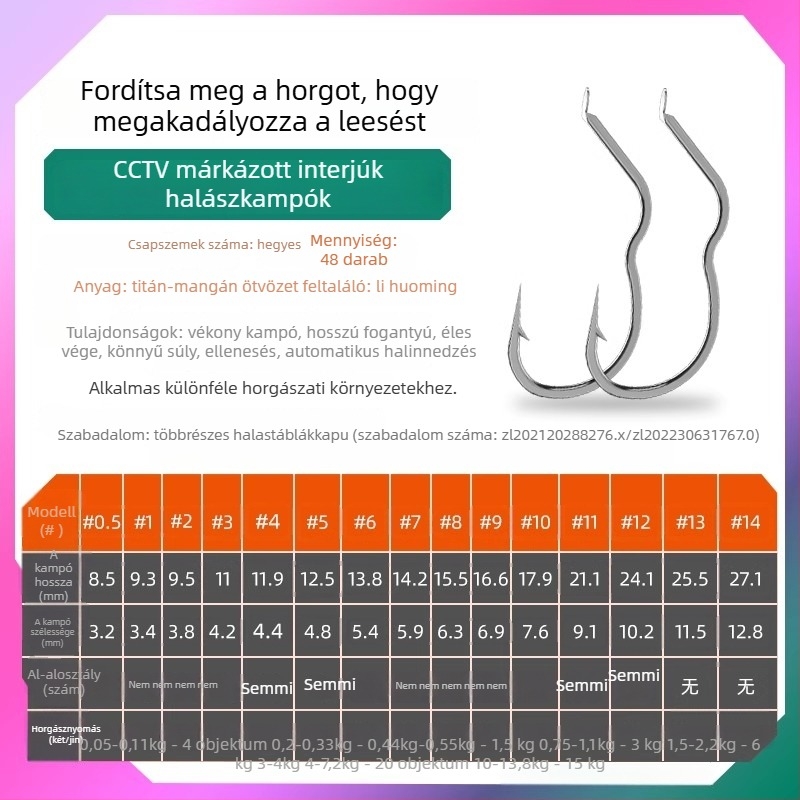 Longyan Knife Horgászhorog – csúcsos horog; Modell F9679SSMSJS9H5; Helyszínek: Óceán, Hajó, Szikla, Tározó, Tó, Patak, Folyó