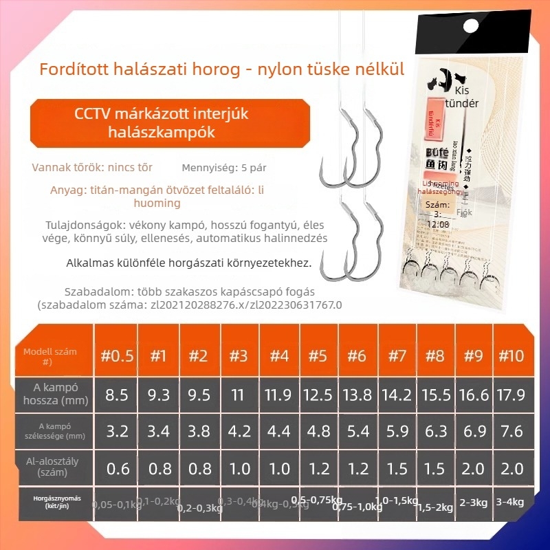 Longyan Knife Horgászhorog – csúcsos horog; Modell F9679SSMSJS9H5; Helyszínek: Óceán, Hajó, Szikla, Tározó, Tó, Patak, Folyó