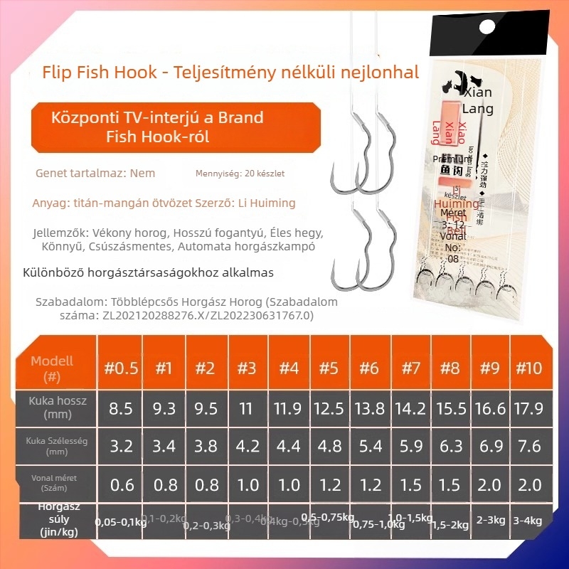 Longyan Knife Horgászhorog – csúcsos horog; Modell F9679SSMSJS9H5; Helyszínek: Óceán, Hajó, Szikla, Tározó, Tó, Patak, Folyó