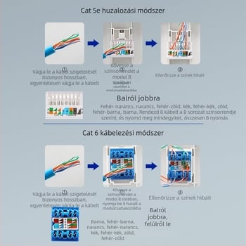 Ötportos hálózati csatlakozó panel falra szerelhető, 10A, 128 sorozat, Új Nemzeti Szabvány