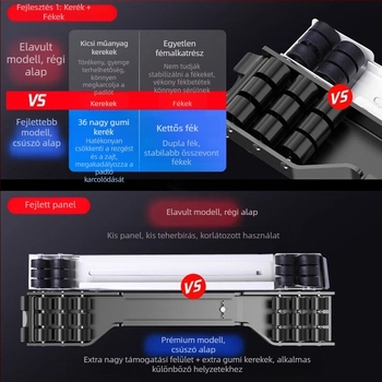 Mozgó mosógép állvány, csúszásmentes és rezgéscsillapított, vasból készült váz és gördülő kerekek