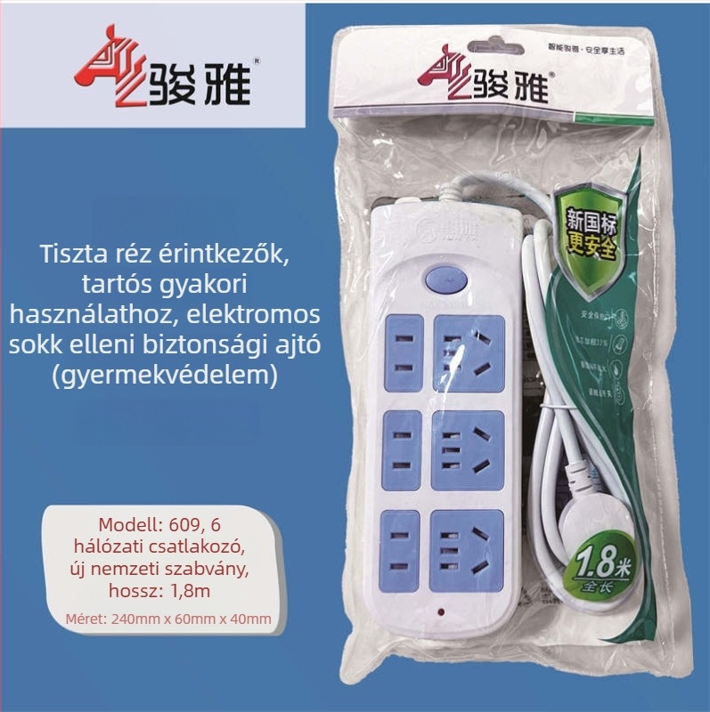 Vezetékes elosztó több aljzattal – Új Nemzeti Szabvány, Junya