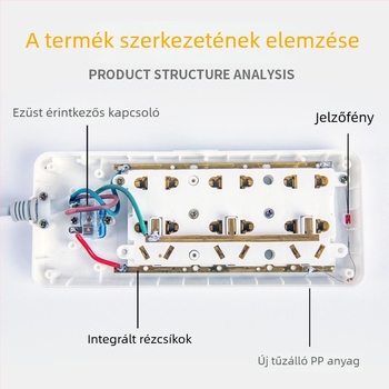 Független kapcsolós elosztó, 3 aljzat, 10A, 100–250V, 2500W