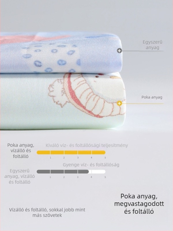 Belleptide Baba vízálló etető kötény zsebbel — Rajzfilm mintás, 100% poliészter