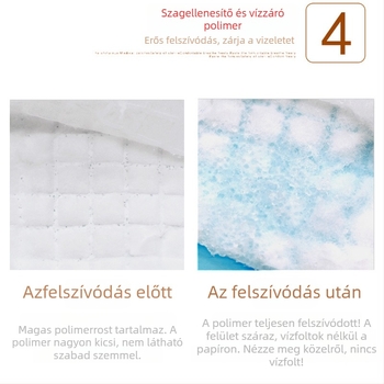 Egyszer használatos felnőtt ápoló párna – orvosi nem szövött anyag, Hainuo márka, terheseknek, szülés utáni és idős betegek számára