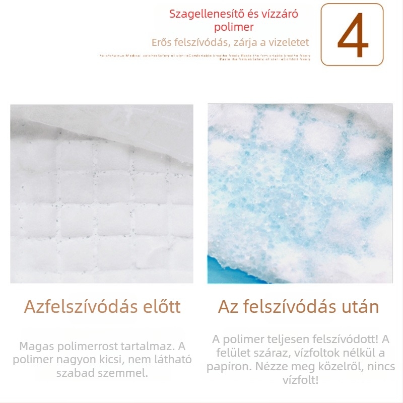 Egyszer használatos felnőtt ápoló párna – orvosi nem szövött anyag, Hainuo márka, terheseknek, szülés utáni és idős betegek számára