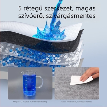 Klingbell Állat-ürülés alátét, egyszer használatos nedvesség-abszorber, csomag 100 db, Anyagok: nem szőtt textil; víz-abszorbeáló polimer; PE film