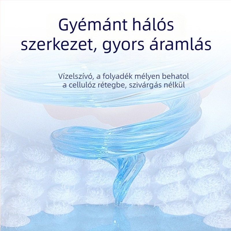 Klingbell Állat-ürülés alátét, egyszer használatos nedvesség-abszorber, csomag 100 db, Anyagok: nem szőtt textil; víz-abszorbeáló polimer; PE film