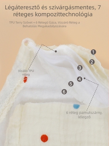 Mu Mu Bear Koreai stílusú babák számára edzésnadrág a WC-használatra, vízálló pelenkafedő, crepe anyag, 9–18 kg, 1–3 éves korosztály