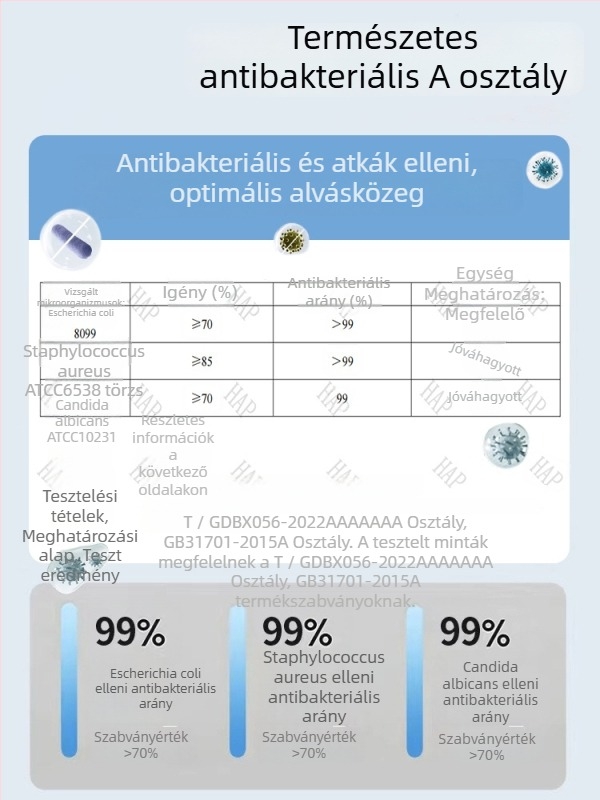 Mu Mu Bear Koreai stílusú babák számára edzésnadrág a WC-használatra, vízálló pelenkafedő, crepe anyag, 9–18 kg, 1–3 éves korosztály