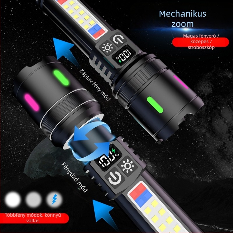 LED COB zseblámpa teleszkópos zoommal (15W, 18650 akkumulátor, LED fényforrás, hatótáv 200–500m)