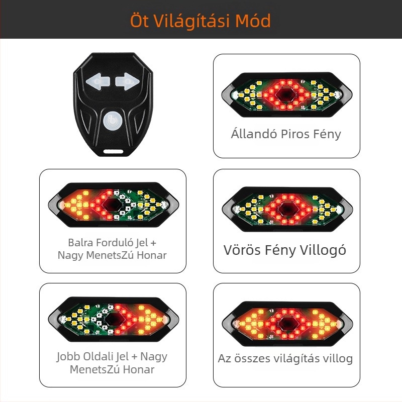 Távirányítós kerékpár hátsó lámpa, USB töltés, 32 LED, vízálló, éjszakai tekeréshez.