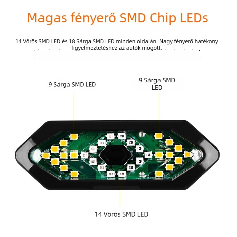 Távirányítós kerékpár hátsó lámpa, USB töltés, 32 LED, vízálló, éjszakai tekeréshez.