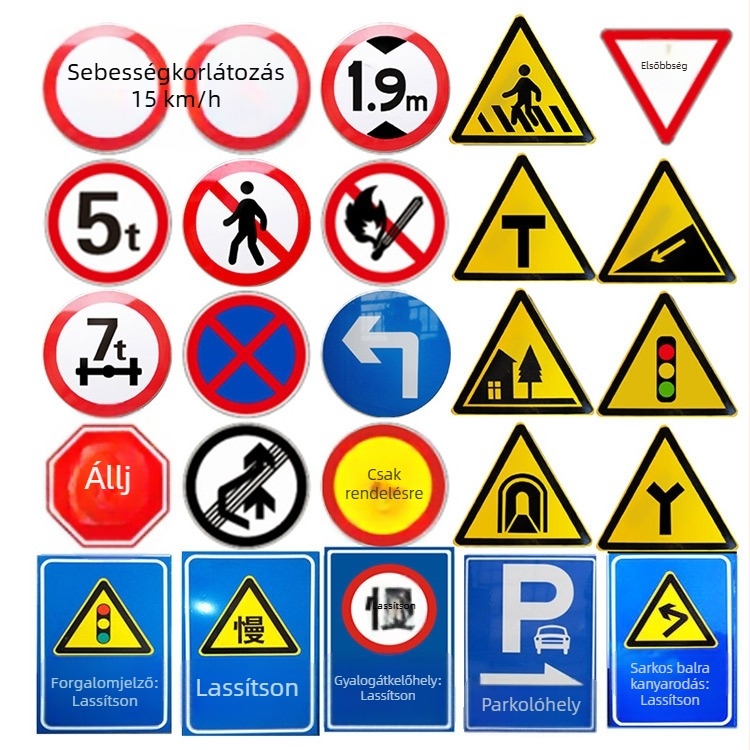 Sebességkorlátozás tábla – Anke, közúti jelzőtábla sorozat