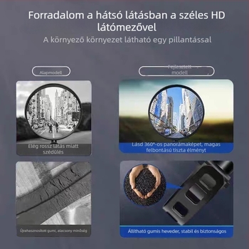 Visszapillantó tükör – Márka Qiwang, Termékkód A10507, Anyag: Egyéb, Feszültség: Egyéb