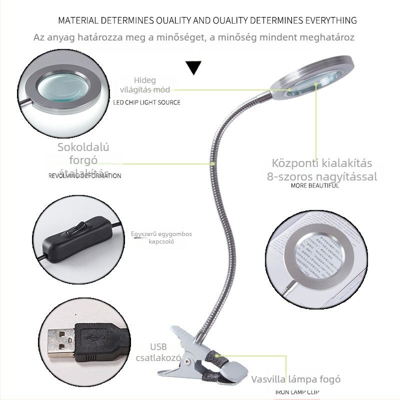 Árnyék nélküli LED Szépséglámpa nagyítóval – USB-s asztali lámpa szempillákra, körmök és tetoválásokhoz (Model SL825, fém árnyékoló, CRI ≥90)