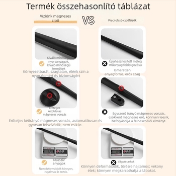 Mágneses cipőkanál hosszú nyéllel terheseknek és idős embereknek, nem kell hajolni, háztartási használatra, Friendly márka, tavaszi szezon