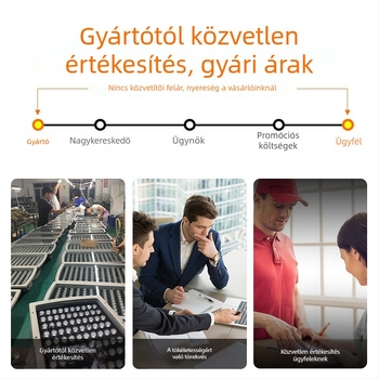 Felszín alatti LED világítás szökőkútakhoz és tavakhoz, rozsdamentes acél ház, IP68, 24V, Osram LED 9 dióda, DMX512 vezérlés