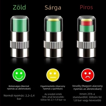 Fém szelepsapka guminyomás-figyelő készülék, mechanikus mérőfej, kompakt kivitel, analóg kijelző, normál pontosság