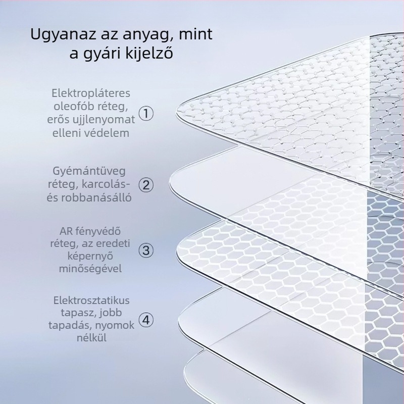 Edzett üveg védelem a Tesla Model 3/Y/YL középső kijelzőjéhez és a hátsó képernyőhöz — 1 év garancia