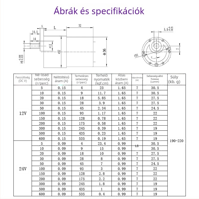 Miniatűr reduktor motor | Mikromotor | DC 36V-ig | CE tanúsítvány