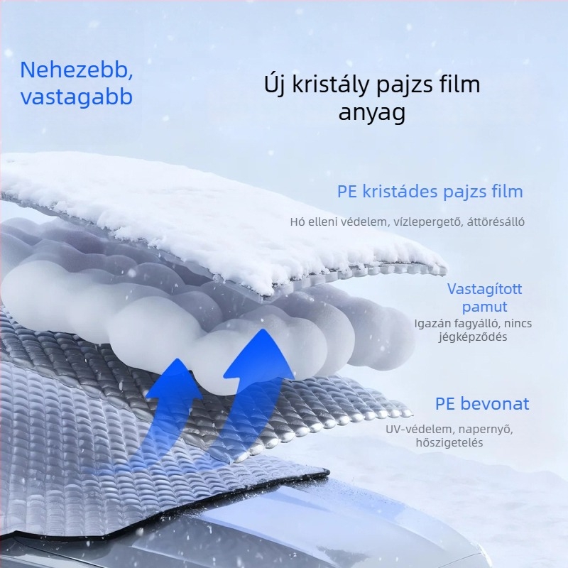 Első szélvédő hófedő autóhoz - PE anyag, beágyazott szerelés, univerzális illeszkedés, téli használatra