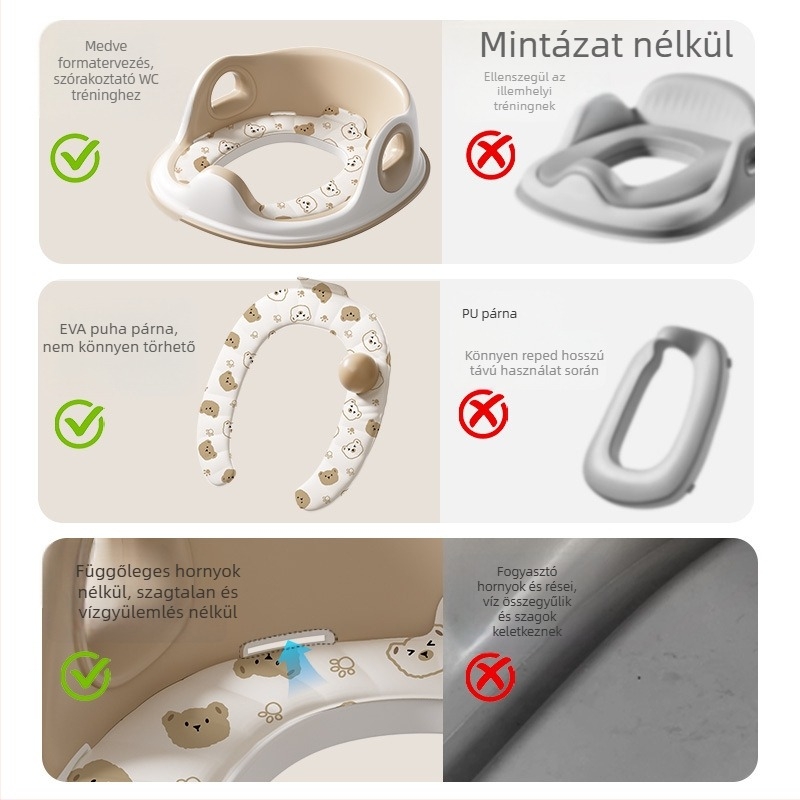 Gyerek WC-ülőke karfákkal, standard WC‑hez, PP anyagból, ajánlott 0–6 hónaptól 3–6 éves korig