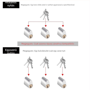 Tűzbiztos ajtó zárbetét, alumínium-réz maggal, 85 g