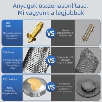 304 rozsdamentes acélból készült mosdólefolyó dugó, ugró típus, P-kanyar, Nine Glory