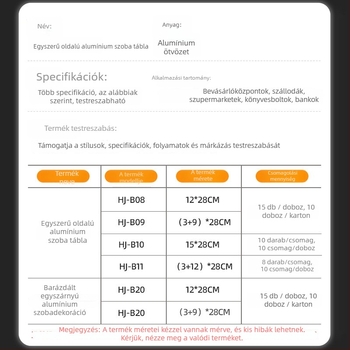 Egyszeroldalas alumíniumötvözetből készült osztálytábla csatornával; vízszintes és függőleges üres tábla; fém ajtótábla