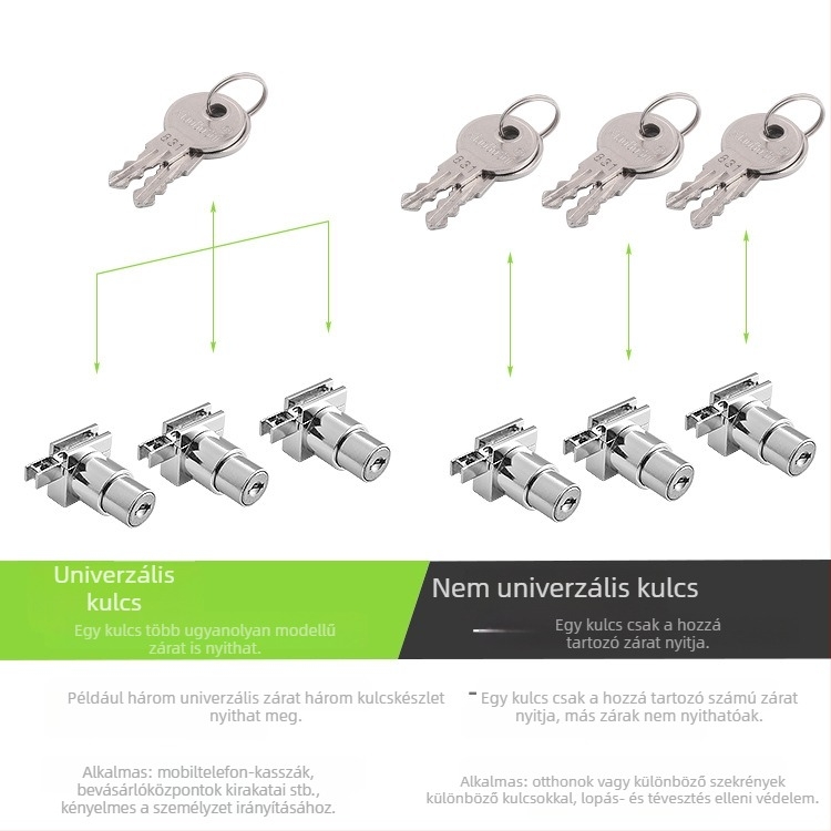 Little Doctor üvegzár vitrinekhez — Modell 308, Anyag: cinkötvözet; Alkalmas üvegcsúszó ajtókhoz, vitrinekhez, üvegszekrényekhez, ablakokhoz; Stílus: modern egyszerűség