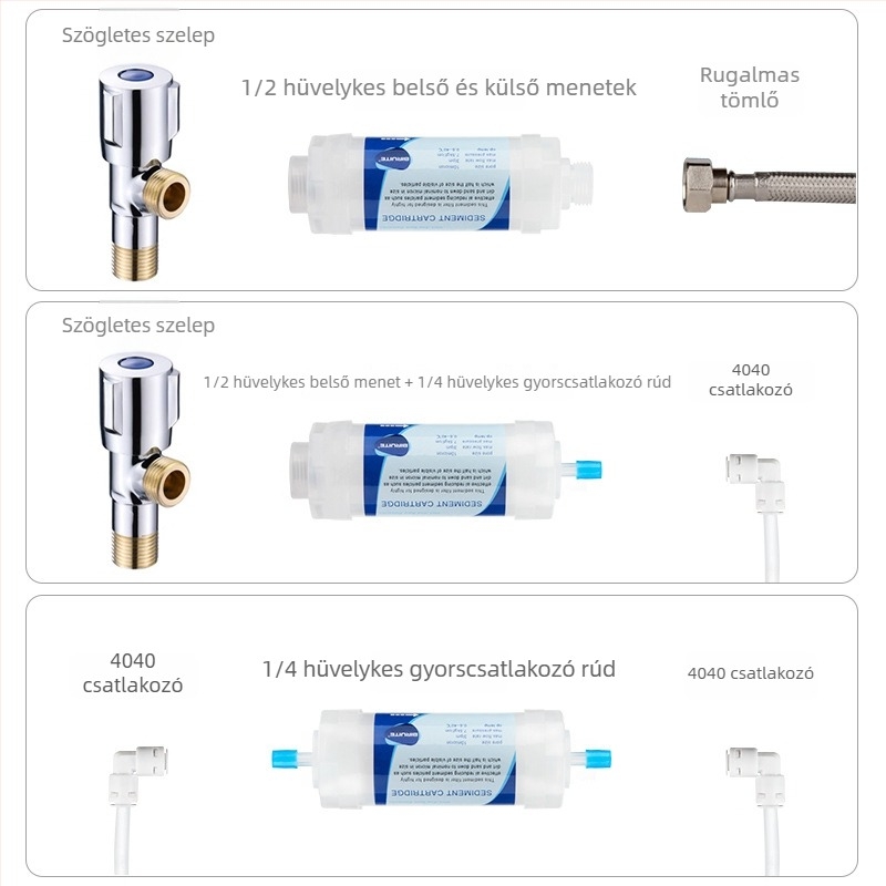 Vízszűrő elem Briette – PP pamut; WC-hez, mosógéphez, zuhanyhoz és bojlerhez; eltávolítja a rozsdát és az üledéket