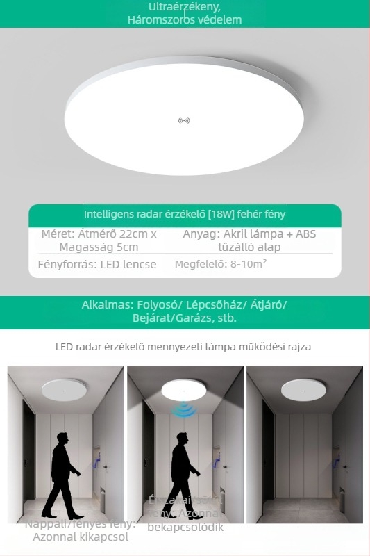 Mennyezeti lámpa (LED, mozgásérzékelő, 220V, 10-15 m² lefedettség)