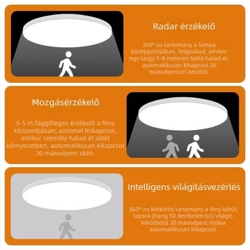 Mennyezeti LED szenzoros lámpa hangvezérléssel folyosóhoz és lépcsőházhoz – 220V, 5-10 m² lefedettség, mozgásérzékelő