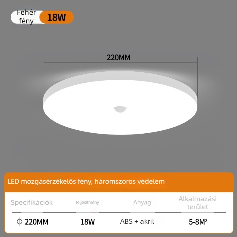 Mennyezeti LED szenzoros lámpa hangvezérléssel folyosóhoz és lépcsőházhoz – 220V, 5-10 m² lefedettség, mozgásérzékelő