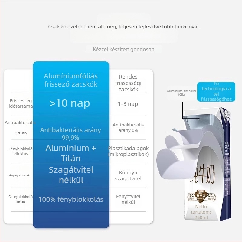 Alumíniumfóliás élelmiszer-biztonságos zipzáras tasakok, fagyasztóbarát, hús- és zöldség tárolására, -60°C–100°C
