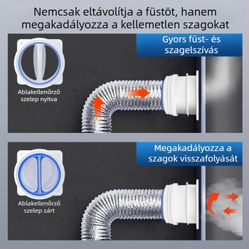 Konyhai és fürdőszobai egyirányú ellenőrző szelep, műanyag, modern minimalista stílus